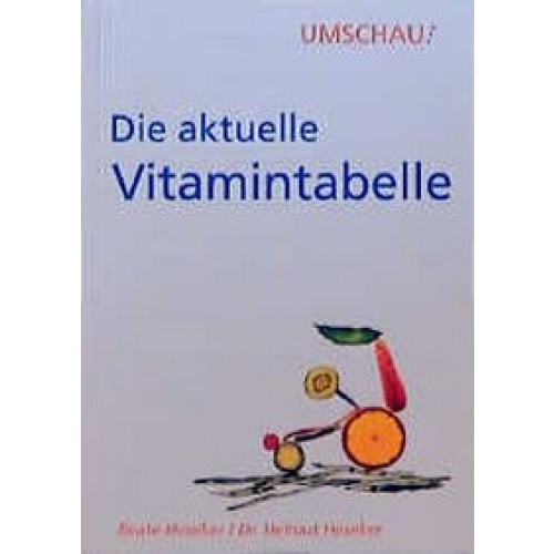 Die aktuelle Vitamintabelle