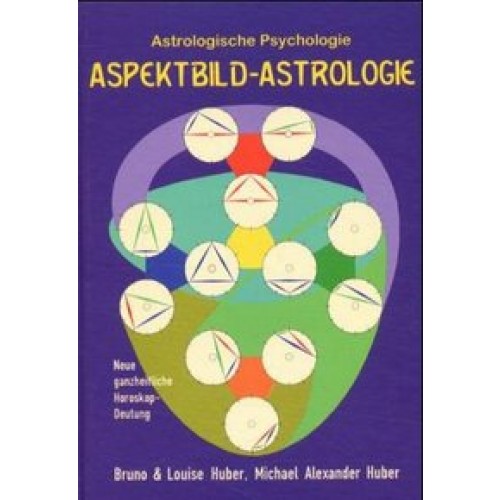 Aspektbild-Astrologie