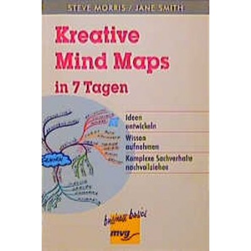 Kreative Mind Maps in 7 Tagen