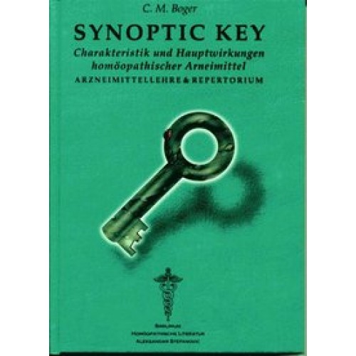 Synoptik Key