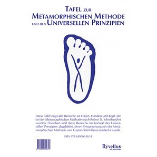 Tafel zur Metamorphischen Methode und den Universellen Prinzipien