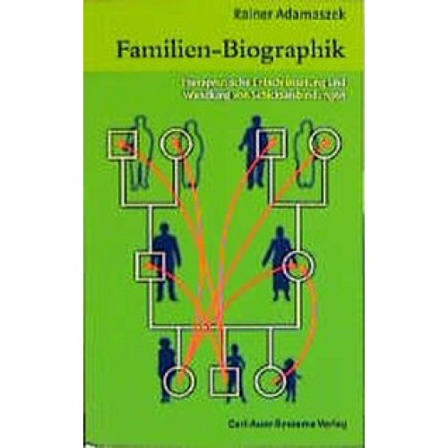 Familien-Biographik
