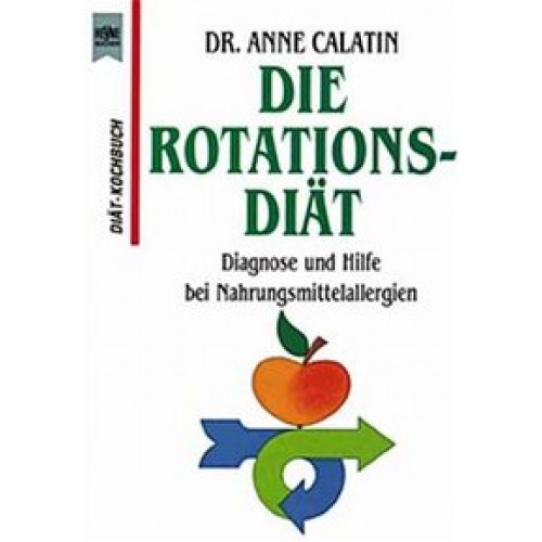 Die Rotations-Diät