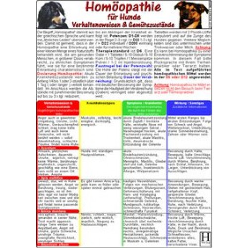 Homöopathie für Hunde - Verhaltensweisen & Gemütszustände