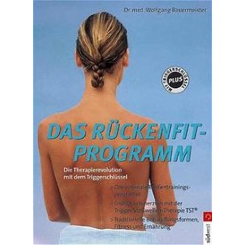 Das Rückenfit-Programm