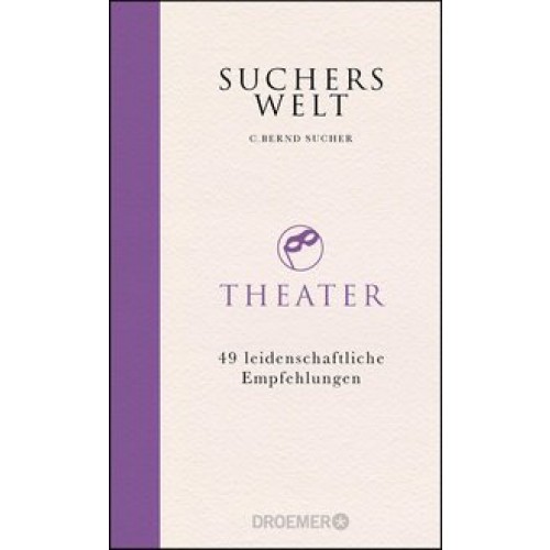 Suchers Welt: Theater