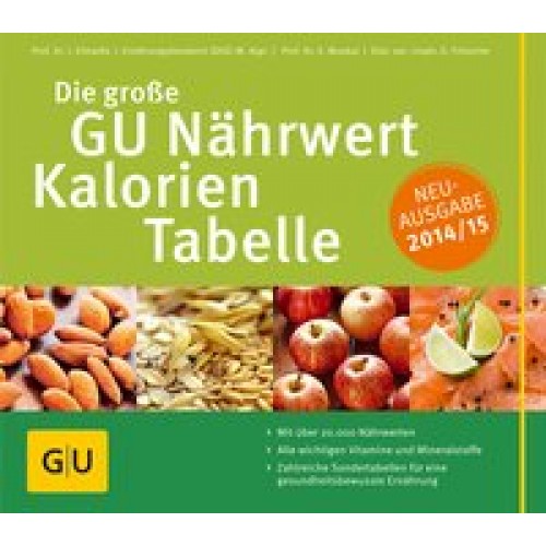 Die große GU Nährwert-Kalorien-Tabelle 2014/15