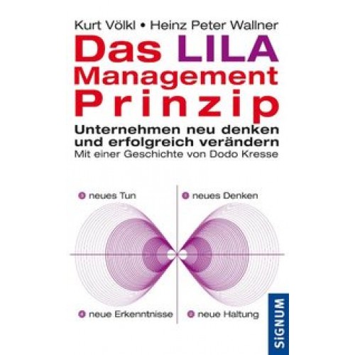 Völkl, Das Lila Management Prinzip