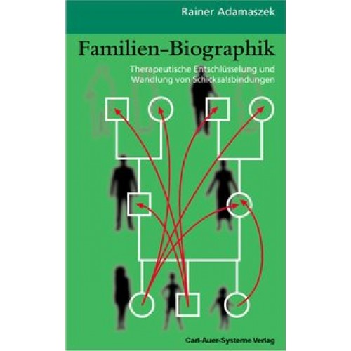 Familien-Biographik