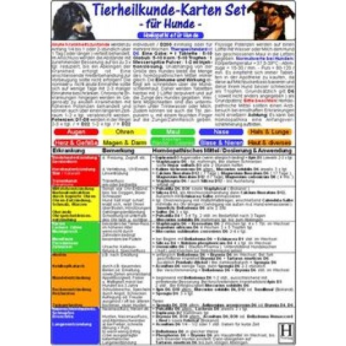 Tierheilkunde-Karten-Set für Hunde (Homöopathie, Schüssler-S
