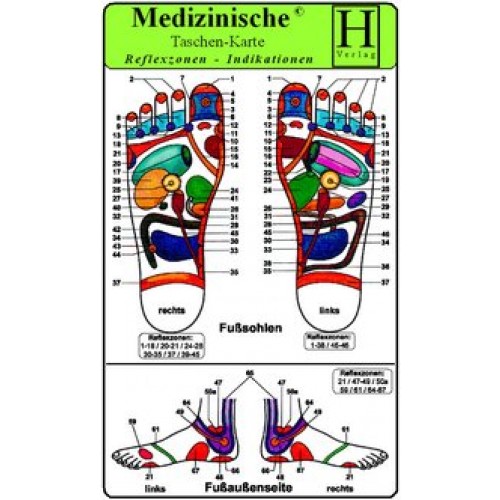 Reflexzonen Indikation Füsse - Medizinische Taschen-Karte