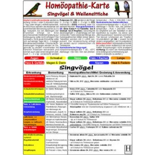 Homöopathie für Vögel