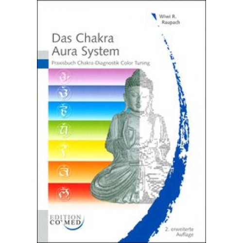 Das Chakra Aura System