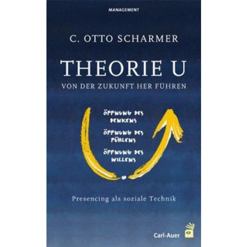 Theorie U: Von der Zukunft herführen