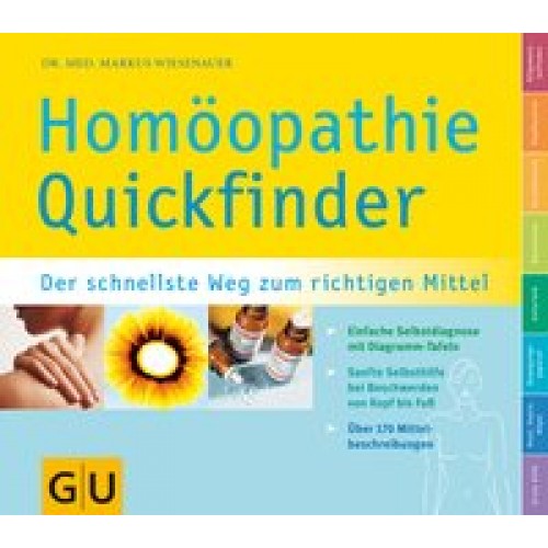 Quickfinder Homöopathie