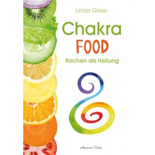 Chakra-Food